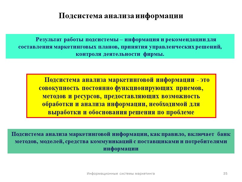 Подсистема анализа информации Информационные системы маркетинга 35 Результат работы подсистемы – информация и рекомендации